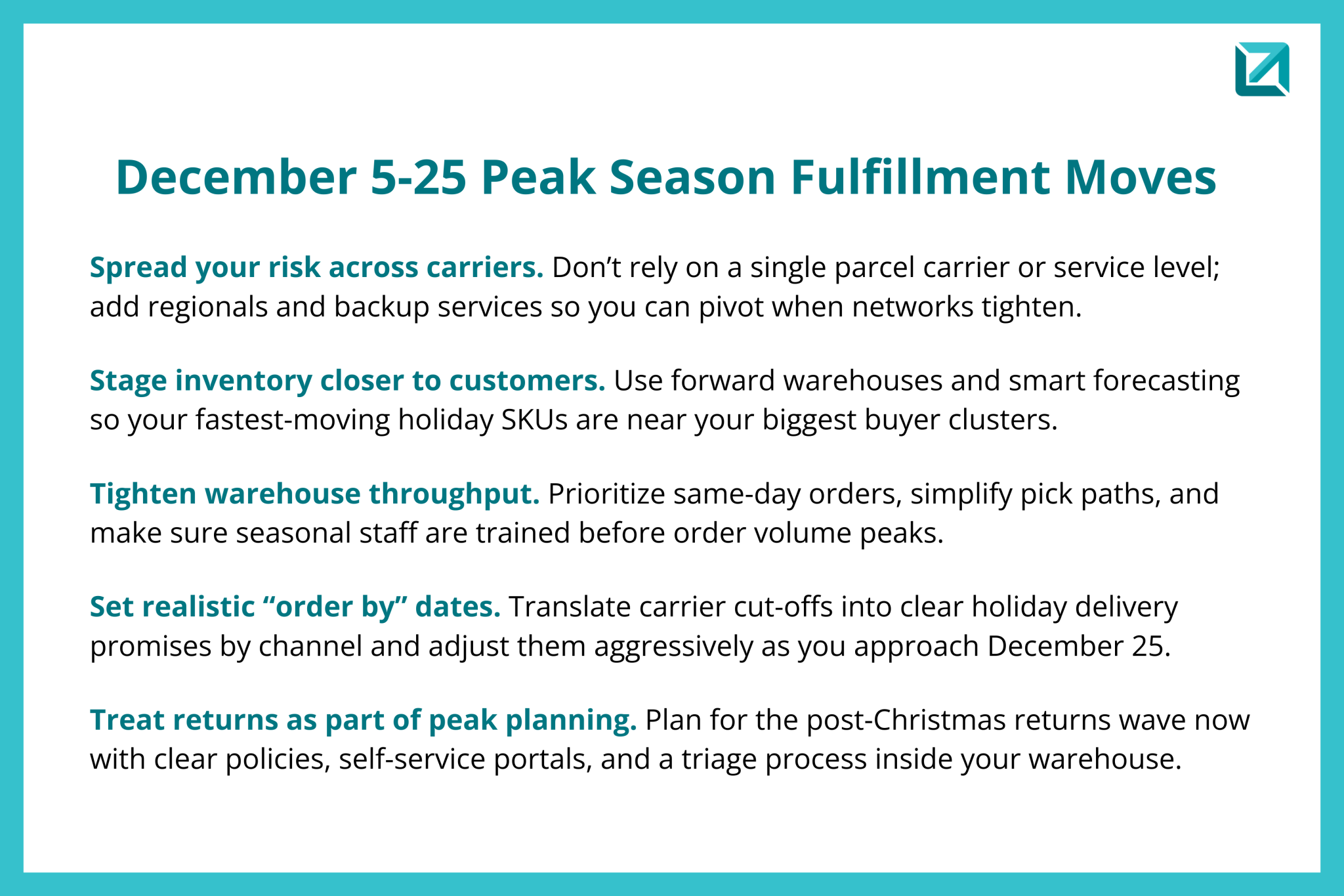 Holiday Peak Season Logistics: December 5–25 for E-Commerce Brands