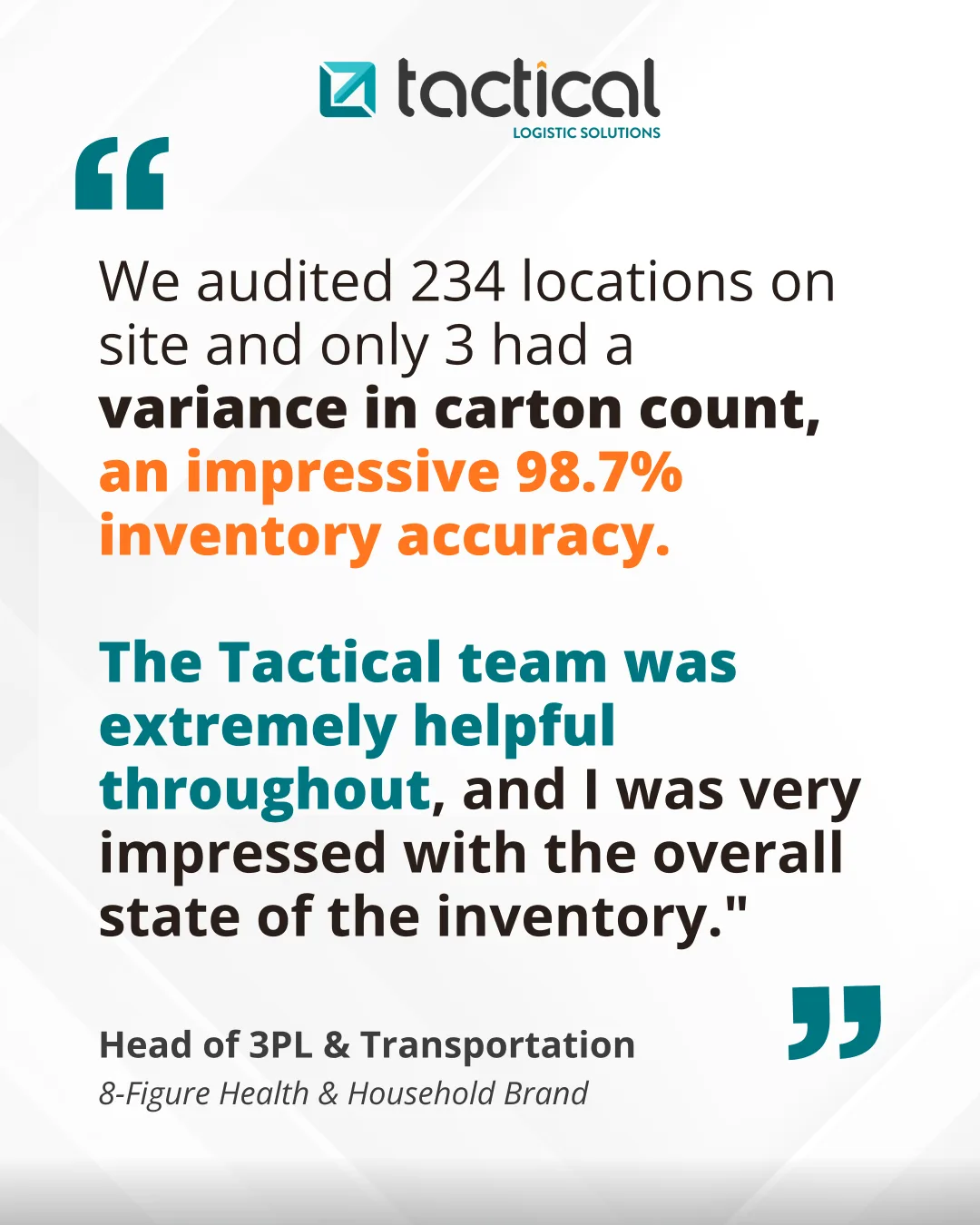 Testimonial from the Head of 3PL & Transportation, 8-Figure Health & Household Brand: We audited 234 locations on site and only 3 had a variance in carton count, an impressive 98.7% inventory accuracy. The Tactical team was extremely helpful throughout, and I was very impressed with the overall state of the inventory.